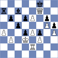 Kokoszczynski - Djokic (chess.com INT, 2023)
