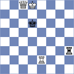 Rosenberg - Kushko (chess.com INT, 2024)