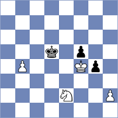 Popadic - Ghimpu (Chess.com INT, 2020)