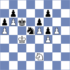 Timofeev - Blanco Ronquillo (chess.com INT, 2022)