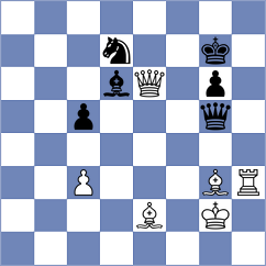 Wirig - Piotrowski (Chess.com INT, 2020)