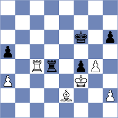 Rostovtsev - Koc (chess.com INT, 2023)