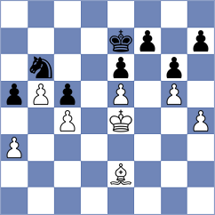 Rusan - Yang (Chess.com INT, 2020)