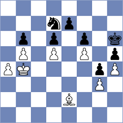 Danielyan - Gatterer (chess.com INT, 2023)