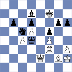 Arabidze - Maksimovic (chess.com INT, 2022)