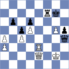 Avazkhonov - Odegov (chess.com INT, 2022)