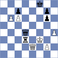 Todev - Yaniuk (Chess.com INT, 2020)