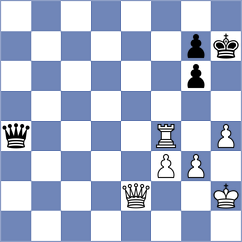 Stoyanov - Muminova (chess.com INT, 2022)