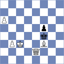 Namitbir - Kucuksari (chess.com INT, 2022)