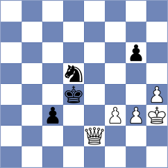 Masruri - Lopusiewicz (chess.com INT, 2024)