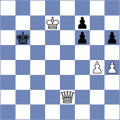 Garcia Correa - Tsatsalashvili (chess.com INT, 2024)