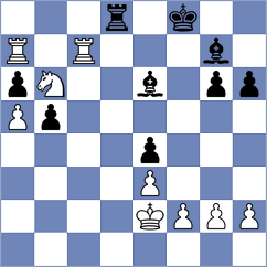 Melian - Salazar Cabezas (Chess.com INT, 2020)