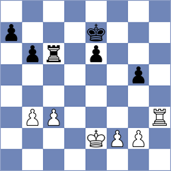 Nihal - Giri (Chess.com INT, 2021)