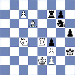 Kantans - Green (Chess.com INT, 2017)