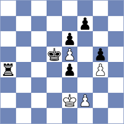 Magnuson - Plotnikov (chess.com INT, 2022)