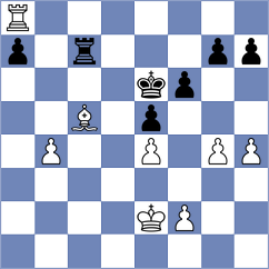 Harsh - Aggelis (chess.com INT, 2023)