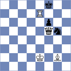Gukesh - Erigaisi (Chess.com INT, 2021)