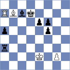 Zaichenko - Kozin (chess.com INT, 2023)