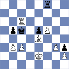 Bashirli - Rios Escobar (chess.com INT, 2022)