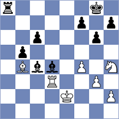 Mustafayev - Gharibyan (chess.com INT, 2023)