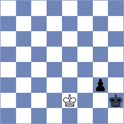 Petre - Petrova (chess.com INT, 2022)