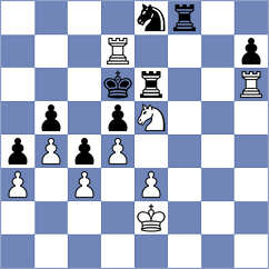 Gritsenko - Bogaudinov (chess.com INT, 2023)