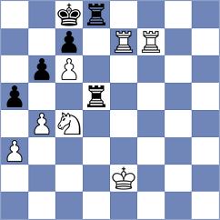 Derige Kane - Locci (Chess.com INT, 2021)
