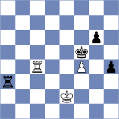 Fernandez - Nasir (chess.com INT, 2022)