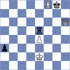 Vakhlamov - Madaminov (chess.com INT, 2022)