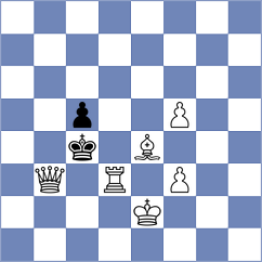 Besou - Prohaszka (chess.com INT, 2023)