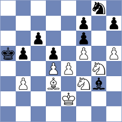 Andreikin - Erigaisi (chess.com INT, 2022)