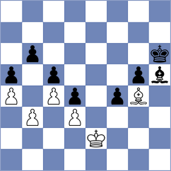 Shuvalov - Corrales Jimenez (Chess.com INT, 2020)