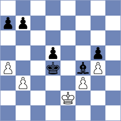 Kuchava - Lakshmi (chess.com INT, 2023)
