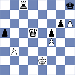 Dauner - Leitao (chess.com INT, 2022)