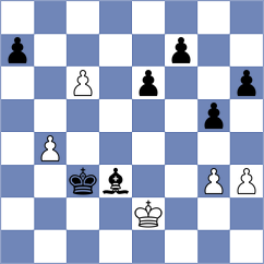 Keller - Sirosh (chess.com INT, 2022)