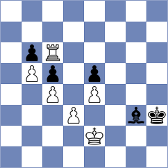 Valdes Romero - Muromtsev (Chess.com INT, 2020)