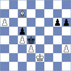 Rosenberg - Hartikainen (chess.com INT, 2022)