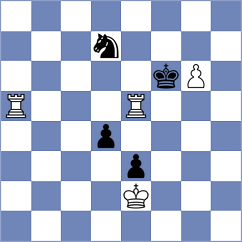 Prydun - Cardozo (chess.com INT, 2023)
