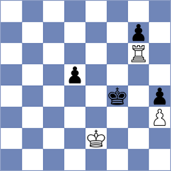 Dehtiarov - Hajiyev (chess.com INT, 2023)