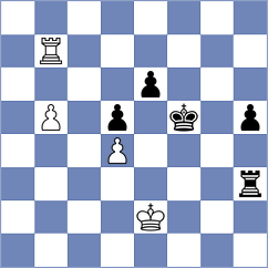Koellner - Van Foreest (chess.com INT, 2023)