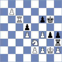 Gholami Orimi - Nikzad (Chess.com INT, 2021)