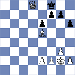 Bilan - Ivana Maria (chess.com INT, 2023)