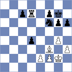 Rottenwohrer Suarez - Dotzer (chess.com INT, 2023)