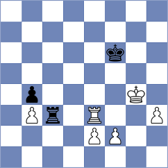 Duda - Rottenwohrer Suarez (chess.com INT, 2023)