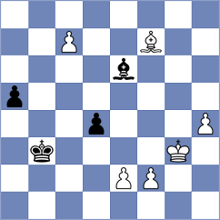 Sipila - Lesbekova (chess.com INT, 2024)