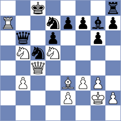 Jumabayev - Indjic (chess.com INT, 2022)
