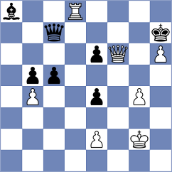 Schitco - Siddharth (Chess.com INT, 2020)