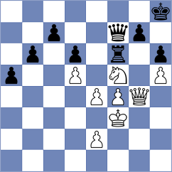 Solovchuk - Amin (Chess.com INT, 2020)
