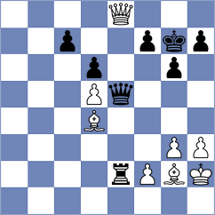 Chumpitaz Carbajal - Reprintsev (Chess.com INT, 2020)
