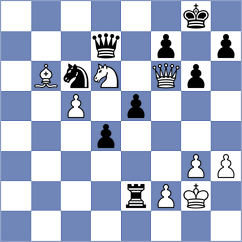 Brown - Ambartsumova (chess.com INT, 2023)